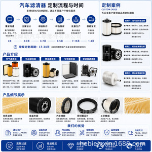ไส้กรองอากาศมาสด้า Pe07-13-3a0a สำหรับ Axela ขนาดมาตรฐาน - Product Image 5