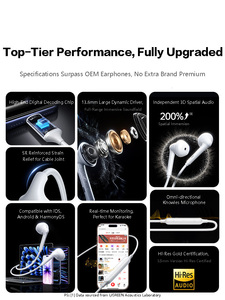 UGREEN หูฟังแบบมีสายแบบกึ่งอินเอียร์ ไดรเวอร์ขนาดใหญ่ 13.6 มม. แจ็ค 3.5 มม. หูฟังเสียงความละเอียดสูง - Product Image 3
