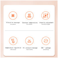 Appareil de massage pneumatique Airwave pour jambes, pieds et mollets – Article unique