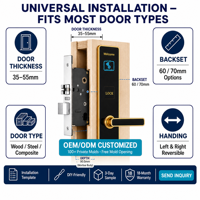 Cerradura de Hotel RFID Impermeable con Acceso por Tarjeta, Cerradura Digital Inteligente sin Llave, de Aleación de Zinc Pulido y Duradero, Anti-Robo PRND