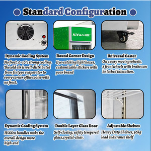 Réfrigérateur commercial Hifan 2 ℃ ~10 ℃   Portes coulissantes en verre sur mesure, réfrigérateur à 3 portes de grande capacité 1200L à vendre - Product Image 6