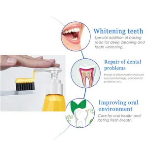 自有品牌瞄准牙膏美白牙齿口腔卫生牙科护理按压式去除污渍清新呼吸苏打牙膏