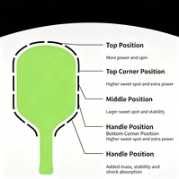 Clip d'équilibrage pour raquette de pickleball EC4 haute élasticité, contrepoids léger de 3g pour raquette, installation sans colle par clipser