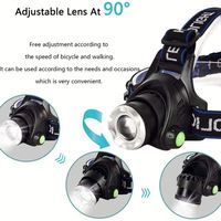 WOSEN Lampu Kepala LED Mini Portabel Isi Ulang Daya Tinggi Terlaris untuk Berkemah, Dapat Diperbesar dan Disesuaikan Sudut Sinar, Berperingkat IP55, Daya Tahan 6 Jam