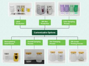 Botol pil plastik bundar 175 170 ml tutup robek untuk kapsul penurun berat badan Logo kustom pasokan grosir Guangzhou - Product Image 6