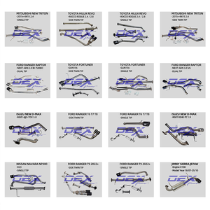 <span class=keywords><strong>2022</strong></span> + <span class=keywords><strong>Ford</strong></span> Next Gen <span class=keywords><strong>Ranger</strong></span> Raptor 3,0 <span class=keywords><strong>V6</strong></span> Acero inoxidable + Fibra de carbono Cat Back Sistema de escape de doble tubo - Product Image 3