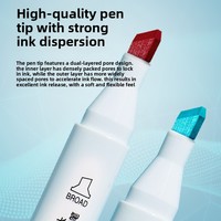 Lot de marqueurs double-pointe MasterTouch authentiques, 24 couleurs, pour dessin à la main et conception d'anime, à base d'alcool, corps triangulaire, non effaçables