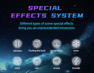 Khuyến mãi nóng: Rạp chiếu phim VR bay 5D 7D 9D 12D màn hình lớn, có chứng nhận - Product Image 5