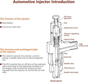 Equipo de Limpieza de Inyectores Automotrices Nuevo, Máquina de Limpieza de Inyectores de Combustible Ultrasónica CNC 603C, Probador de Limpiadores de Inyectores de Gasolina - Product Image 3