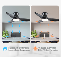 Ventilateur de plafond moderne à profil bas en fer avec lumière, télécommande, LED, moteur DC en cuivre, garantie 10 ans