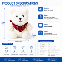 Peluche interactive AI, chiot sonore avec sons interactifs et rechargeable par USB-C, animal en peluche doux pour enfants