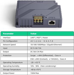 EDUP SK0019 Inyector PoE GigE 2 en 1 de 150W, Kit Patentado Compatible con Starlink con Cable Dishy para Gen 3, Material Plástico - Product Image 2