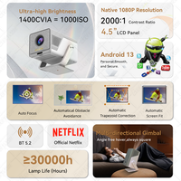 Application officielle Netflix 1400 CVIA Mini projecteur 4K Décodeur Projecteur portable Support Vidéo Projecteur 4k Natif 1080P Projecteur vidéo
