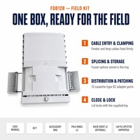 Boîtier de distribution fibre optique FTTH 12 ports IP65 en PC/ABS, montage mural/sur poteau, étanche, boîtier terminal FDB avec répartiteur PLC 1x8 et adaptateur SC
