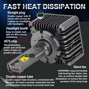 ไฟหน้า LED D3s แบบ 2 หลอดทองแดง ซีรีส์ D กำลังไฟ 100w รุ่น D1S D2S D3S D4S D5S D8S ไฟหน้า LED สำหรับรถยนต์ BMW - Product Image 5