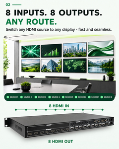 Contrôleur de mur vidéo matriciel <span class=keywords><strong>HDMI</strong></span> 4K30Hz 8x8 sans coupure, compatible multi-vues <span class=keywords><strong>HDMI</strong></span> <span class=keywords><strong>DVI</strong></span> pour conférences et expositions - Product Image 3