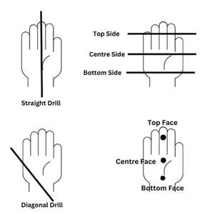 Perles sculptées à la main en forme de Hamsa 25mm pierres précieuses Labradorite Flashy naturelles en forme de paume en vrac charmes de puissance de guérison - Product Image 6