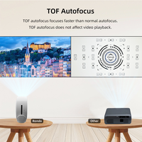 Projecteur vidéo Android 4K 1080P avec écran miroir rotatif Everycom Rondo 1080P Proyector 4K Projecteur 4K