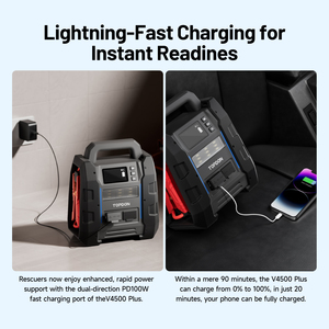 Chargeur de batterie portable multifonction Topdon V4500 Plus, Powerbank à super condensateur, Power Bank de démarrage pour camion V4500 Plus Jump S - Product Image 1