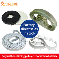 Fabricant professionnel de courroies de distribution en PU Synchroflex CNC GT2, GT3, GT5, GT8, T5, T10, T20, AT5, AT10, H, XH, MXL, XL, L, RPP