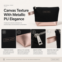 Sac cosmétique personnalisé en toile avec fond en cuir PU et fermeture éclair métallique pour sac de luxe et emballage cadeau beauté