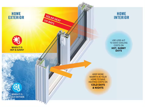 DERCHI NFRC Australia Villa camera divisorio interno fisarmonica porta Bifold in alluminio Patio vetro di lusso porta pieghevole per balcone - Product Image 4