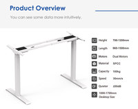 Cadre de bureau électrique réglable en hauteur de style moderne 2UF2 pour bureau d'ordinateur assis-debout avec réglage électronique