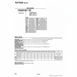 ท่อโพลียูรีเทน TU0425G2-100ชิ้นส่วนนิวเมติก SMC - Product Image 1