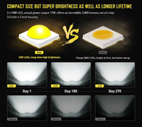 Projecteurs LED 20W pour rochers, 3,3 pouces, blanc et jaune, IP67, 9-36V DC 12V 24V, pour tout-terrain, camion, 4x4, ATV, UTV, faisceau de conduite, antibrouillard, spot, large faisceau