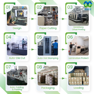 صندوق تغليف مخصص لقلم حقن الببتيد، ملحقات قلم الحقن، علبة قوارير الببتيد لقلم الحقن - Product Image 3