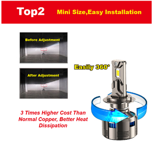 Bán buôn xe đầu đèn <span class=keywords><strong>LED</strong></span> ánh sáng siêu sáng 75 Wát <span class=keywords><strong>gpne</strong></span> D2S H4 <span class=keywords><strong>Led</strong></span> Đèn Pha - Product Image 3