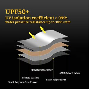 Chine Usine <span class=keywords><strong>Pas</strong></span> <span class=keywords><strong>Cher</strong></span> Prix <span class=keywords><strong>4x4</strong></span> 4wd Offroad Camping Aluminium Heavy Duty Hard Shell 270 Degrés Auvent <span class=keywords><strong>Tente</strong></span> - Product Image 6