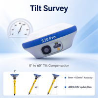 Receiver GNSS RTK Laser STONEX S30 Pro Konstelasi Frekuensi Penuh IMU Tilt Survey Laser Staking Out untuk Survei Teknik