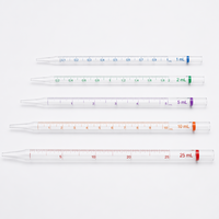 Pipettes sérologiques jetables en polystyrène de 1 ml à 25 ml, stériles et emballées individuellement de 1 ml à 100 ml