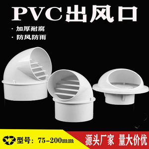 Tapa de ventilación de PVC de 75 mm, 110 mm, 160 mm, 200 mm, impermeable y transpirable para tubo de escape de techo o pared - Product Image 5
