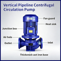 Pompe centrifuge verticale haute pression à économie d'énergie pour la circulation d'eau dans les immeubles de grande hauteur