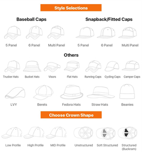 Tùy chỉnh in 3D logo thể thao gorras Trống Thể Thao Golf người đàn ông cha đồng bằng 5 Bảng điều chỉnh bọt trucker cap hat hat Nhà cung cấp - Product Image 3