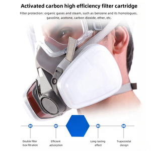 Set Grosir Masker Wajah Silikon Reusable untuk Luar Ruangan, Mudah Dibersihkan, <span class=keywords><strong>Respirator</strong></span> Cat Semprot Baru dengan Perlindungan Anti-Debu - Product Image 3