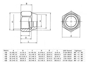 Opper de 1/4 pulgadas a 3/4 pulgadas, IPE, xtension, oint, Rass, IR, onditioner - Product Image 4