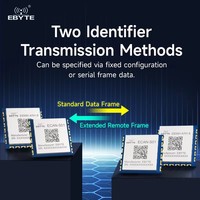 Ebyte EID091-A701-S CANFD-TTL 모듈 5가지 데이터 변환 방법 CAN(FD)-시리얼 프로토콜 변환기 표준 Modbus 프로토콜