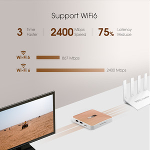 Ban đầu Mecool KM6 KM2 TV BOX media player Wifi 6 ggle chứng nhận AV1 <span class=keywords><strong>Youtube</strong></span> Amlogic s905x4 1000M LAN BT 5.0 thông minh Set Top bo - Product Image 6