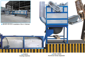 130 #600キロFactory Price Semi Automatic Aluminum Dross <span class=keywords><strong>Processing</strong></span> MachineためMelting Furnace - Product Image 4