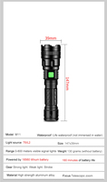 Ledun-lampe De Poche Longue Portee LED Senter Kemah Luar Ruangan Mini Lumens Tinggi Linterna Senter Led Mini Isi Ulang