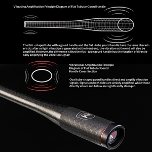<span class=keywords><strong>Canne</strong></span> à <span class=keywords><strong>pêche</strong></span> Kyorim en fibre de carbone TRUNCHEON avec porte-moulinet Fuji, <span class=keywords><strong>anneaux</strong></span> de guidage <span class=keywords><strong>SIC</strong></span>, poignée pistolet droite <span class=keywords><strong>pour</strong></span> la <span class=keywords><strong>pêche</strong></span> au bar et au mandarin. - Product Image 2