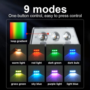 Lámpara Solar para Cercas, RGB+Blanco Cálido, IP65 Impermeable, de ABS, Montaje en Pared, Encendido/Apagado Automático, Batería de Litio, para Jardín y Patio - Product Image 2