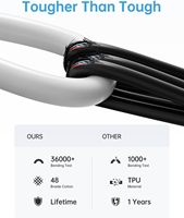 Câble de charge rapide Type-C personnalisé DAJIANG 60W (3A) avec conducteur en cuivre étamé TPE pour iPhone 16/16 Plus/16 Pro Max/15/15