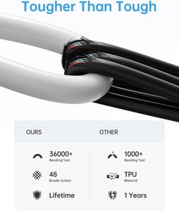 Dajiang OEM Tùy Chỉnh <span class=keywords><strong>USB</strong></span> C Nhanh Chóng Sạc Dây 60W(3A) <span class=keywords><strong>USB</strong></span> C Cáp Cho <span class=keywords><strong>iPhone</strong></span> 16/16 Cộng Với/16 Pro Max/15/15 Cộng Với/Cáp Dữ Liệu - Product Image 2