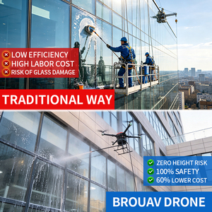 โดรนทำความสะอาดอาคารคุณภาพสูง BROUAV สำหรับล้างหน้าต่างและผนังอาคาร - Product Image 6