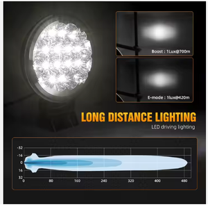 <span class=keywords><strong>2025</strong></span> <span class=keywords><strong>New</strong></span> Arrival 26000lm IP68 công suất cao 9 inch vòng xe 120 wát <span class=keywords><strong>LED</strong></span> lái xe ánh sáng cho offroad <span class=keywords><strong>LED</strong></span> ánh sáng - Product Image 5