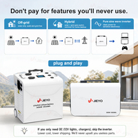 Estación de Energía Portátil de 5000W, Generador Solar de 3000W con Controlador MPPT, Onda Sinusoidal Pura, Respaldo de Emergencia, LiFePO4, para Autocaravanas, Autos y Uso Doméstico